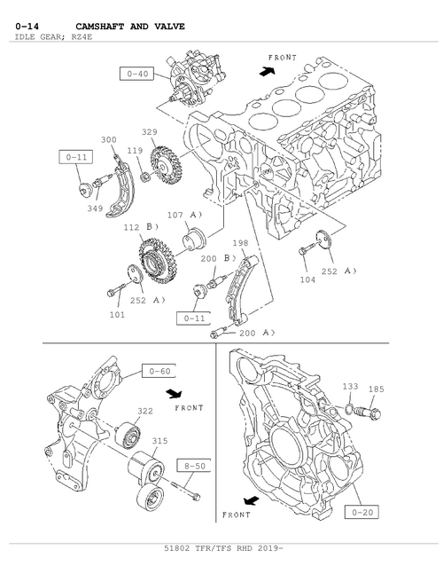 Partial Engine